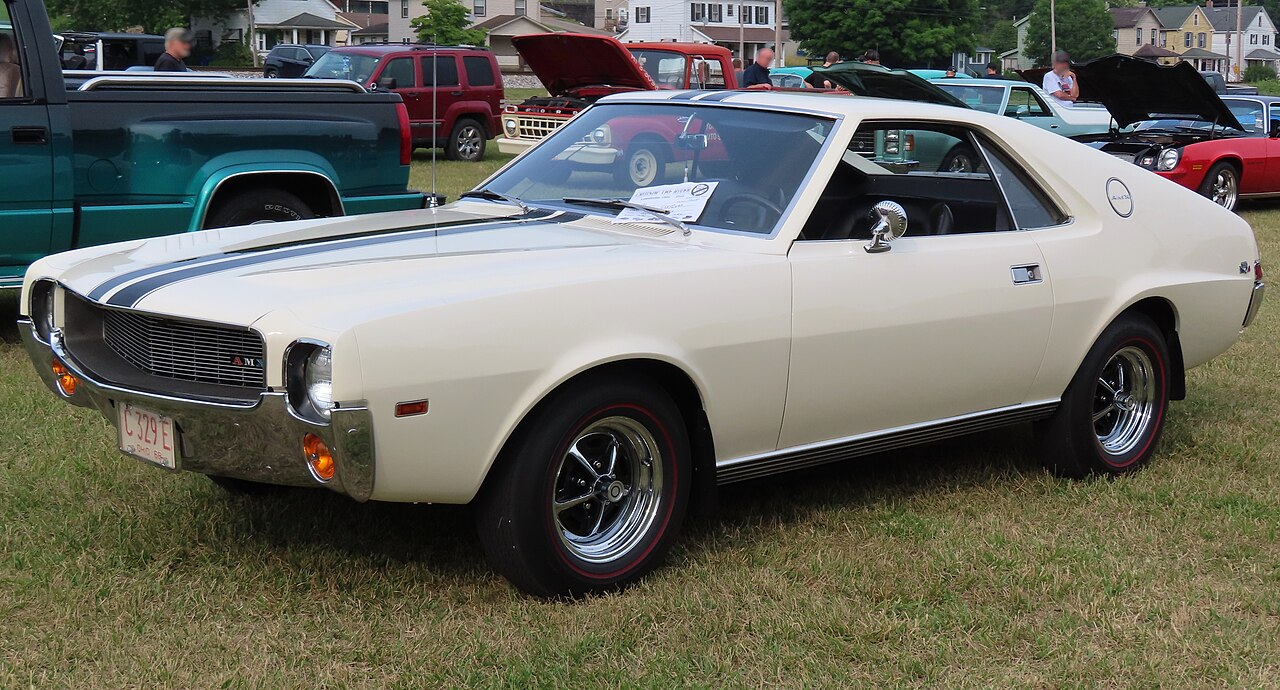 AMC AMX — a real example of the model