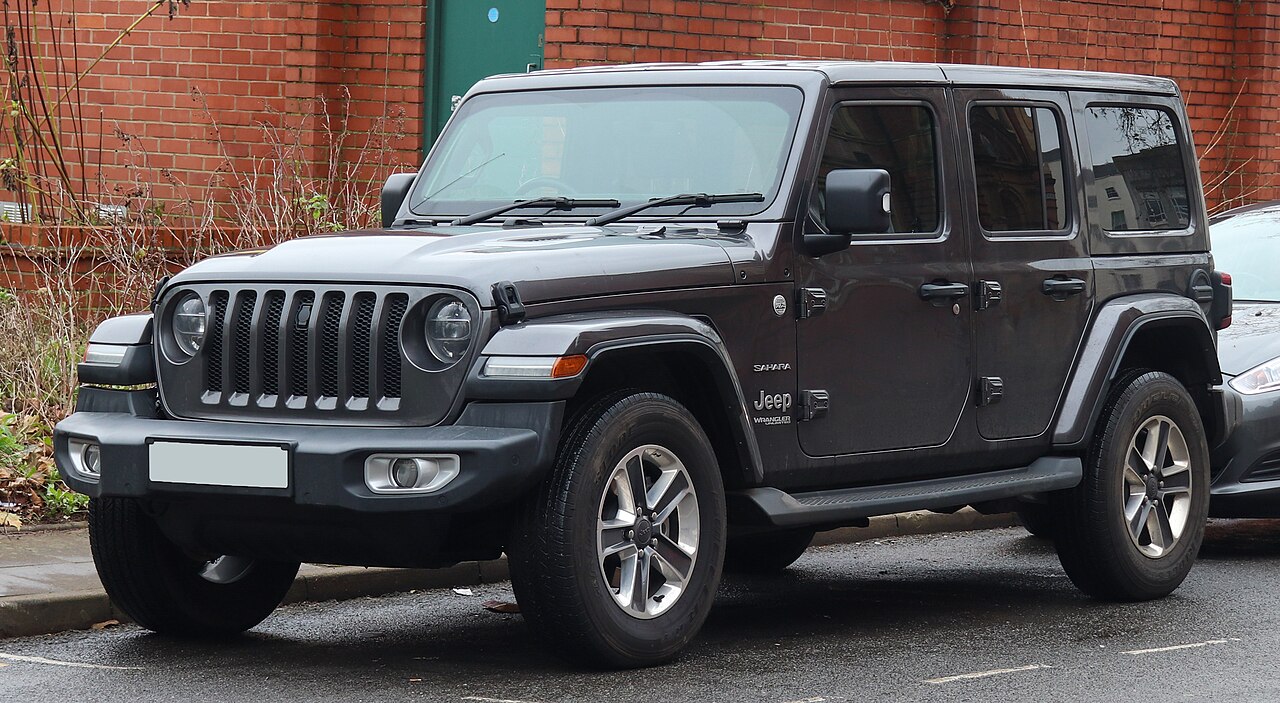 Jeep Wrangler — a real example of the model