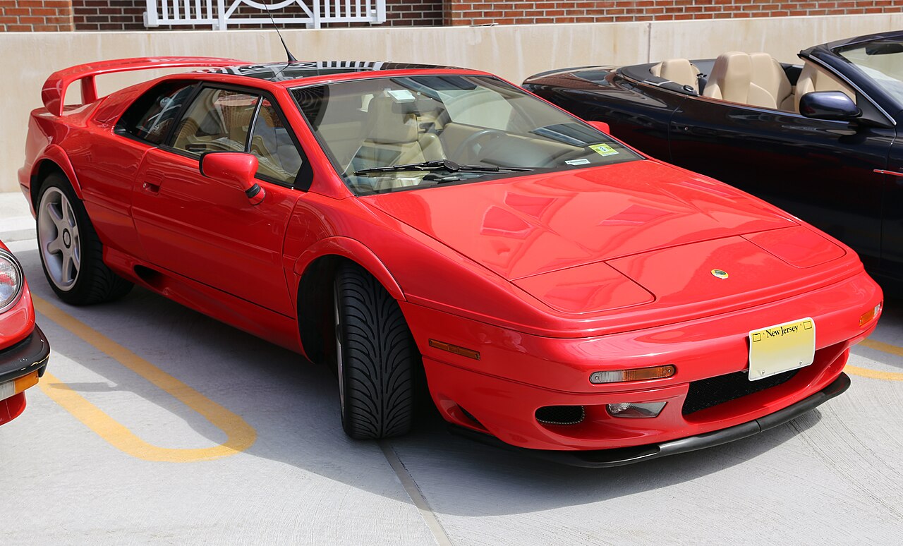 Lotus Esprit — a real example of the model